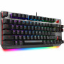 ROG Strix Scope TKL