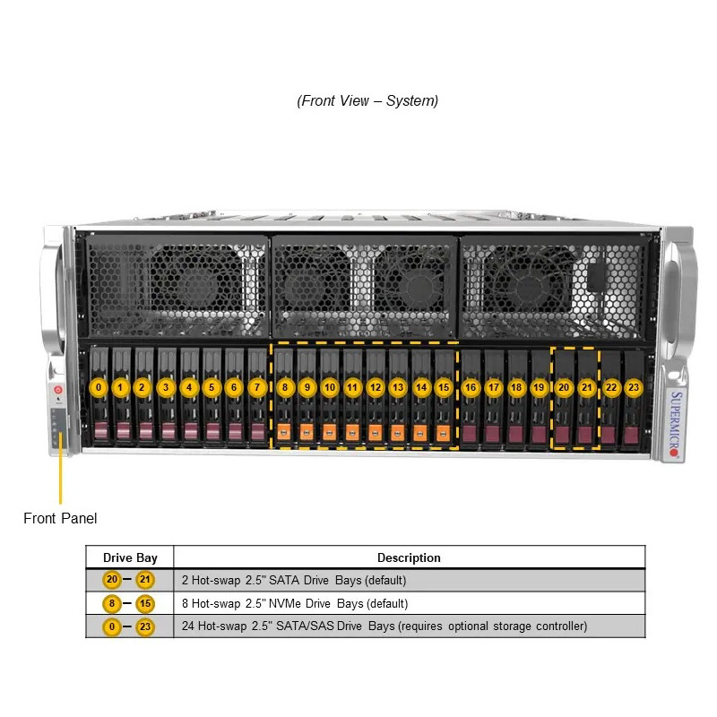 AS 4125GSTNRT2