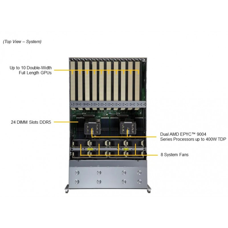 as-4125gs-tnrt2