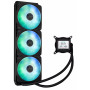 PRIME LC 360 ARGB LCD