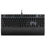 ROG Strix Scope II X