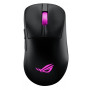 ROG Keris II Origin