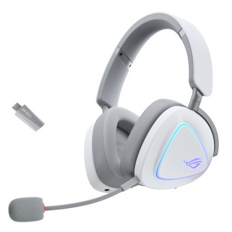 ROG Delta II White