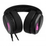 ROG Pelta Core