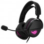 ROG Pelta Core